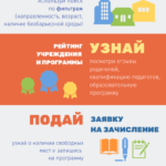 В Самарской области работает Навигатор дополнительного образования детей